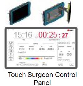 Touch Surgeon Control